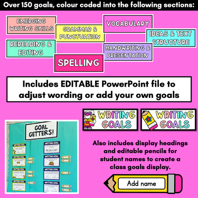 EDITABLE Writing Goals for Students - Learning Goal Posters