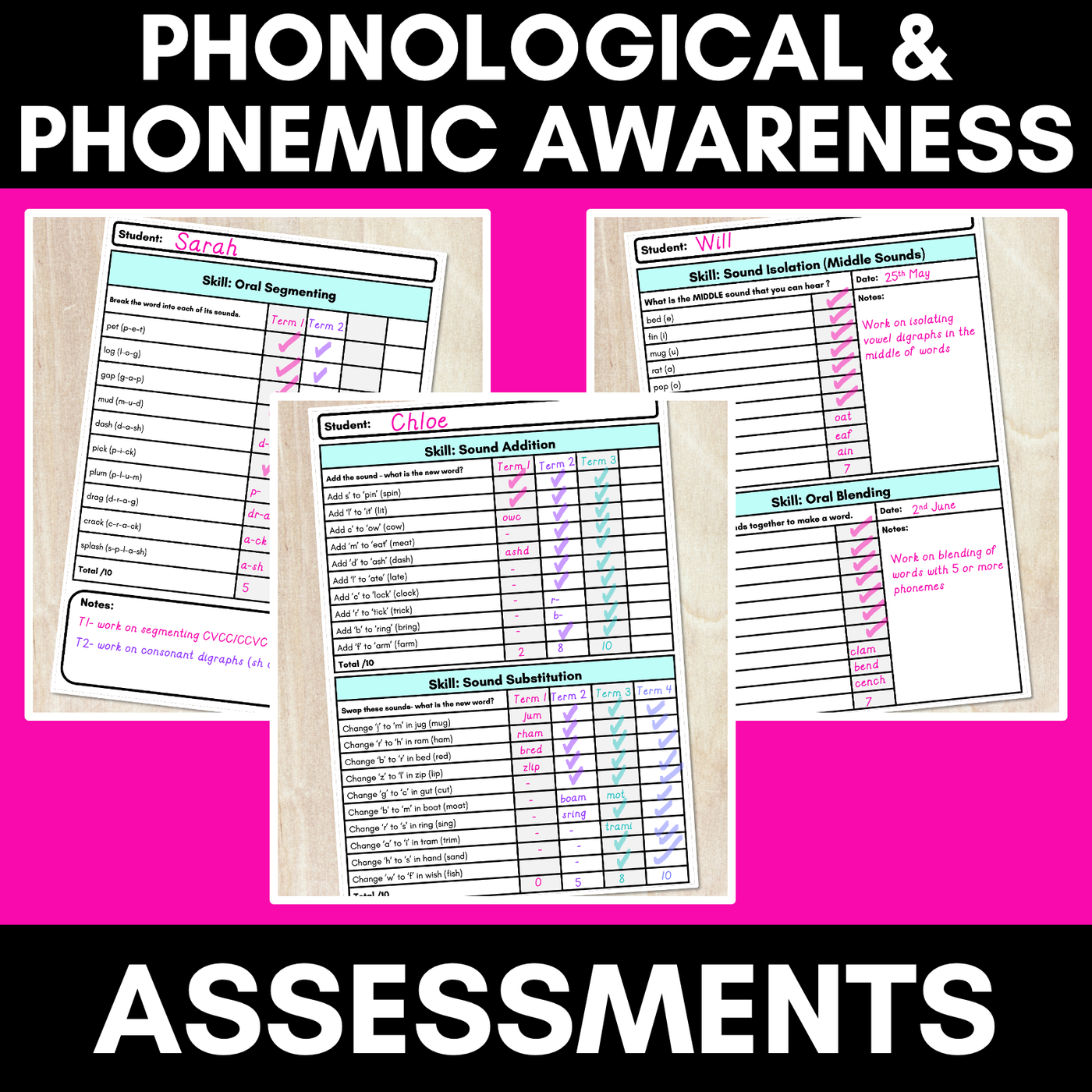 Phonological & Phonemic Awareness Assessments