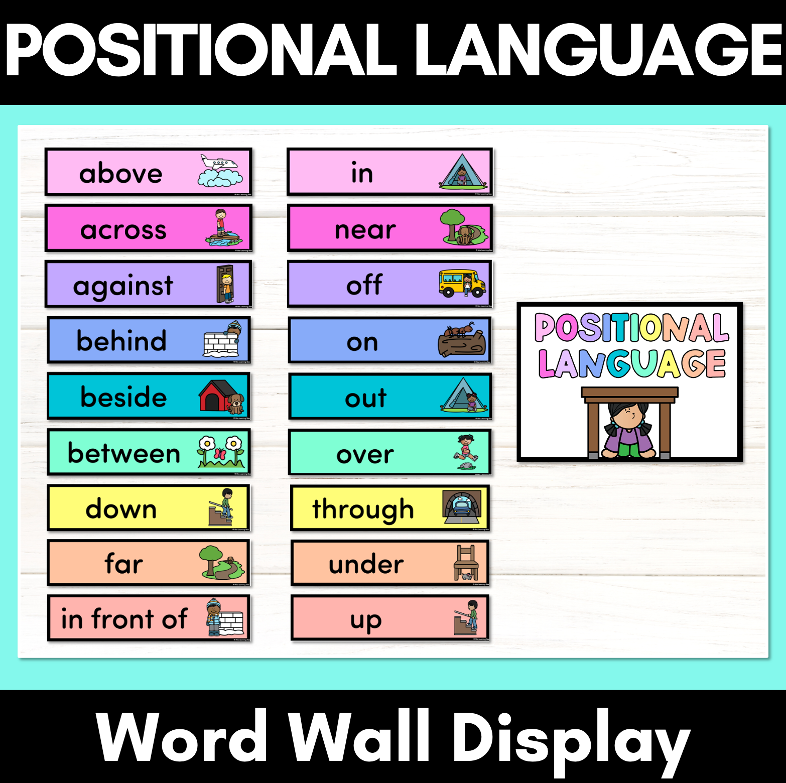 Positional Language Posters Position Words for a Math Word Wall