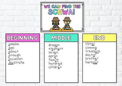 Teaching the Schwa: Schwa Sound Words, Printables & More