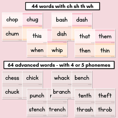 Neutral Consonant Digraphs CH SH TH WH Decodable Words and Sentence Cards