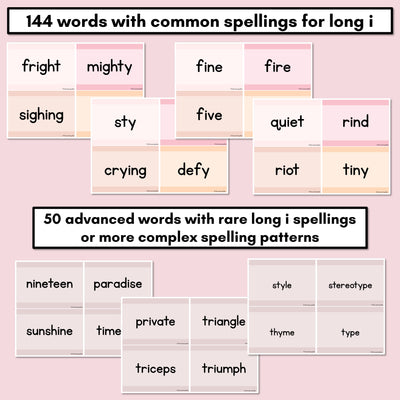 Neutral Long Vowel I Decodable Words and Sentence Cards