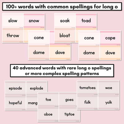 Neutral Long Vowel O Decodable Words and Sentence Cards