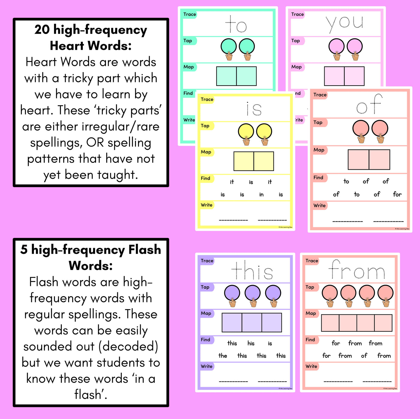 HEART WORD MAPPING MATS - High-Frequency Words Set 1