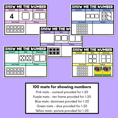 SHOW ME THE NUMBER MATS for 1-20: Numerals, Dice, Dominoes, Ten Frames & Pictures