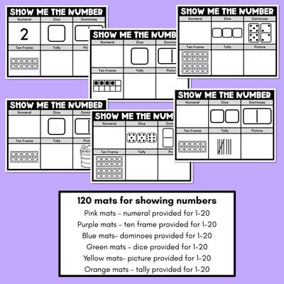 SHOW ME THE NUMBER WORKSHEETS for 1-20: Numerals, Dice, Dominoes, Ten Frames, Tallies & Pictures