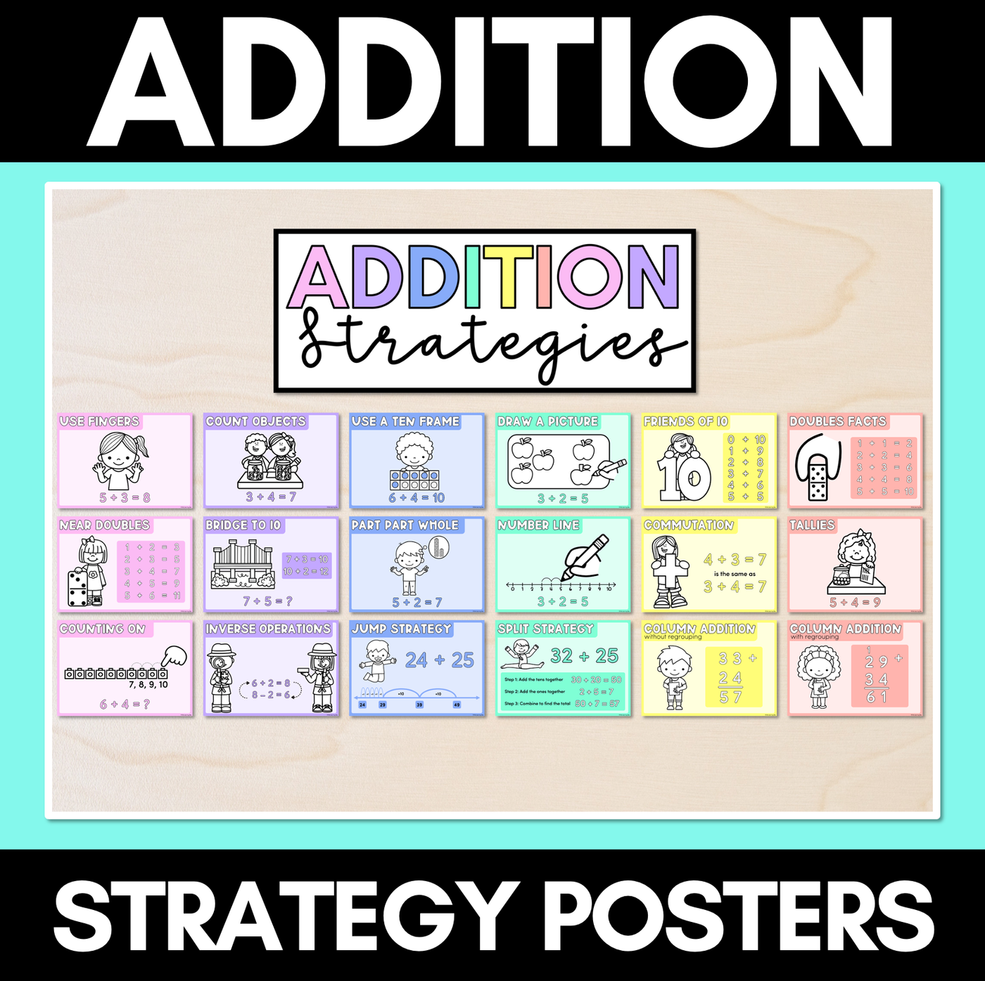 Addition Strategy Posters - Maths Strategies for Addition