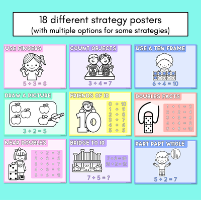 Addition Strategy Posters - Maths Strategies for Addition