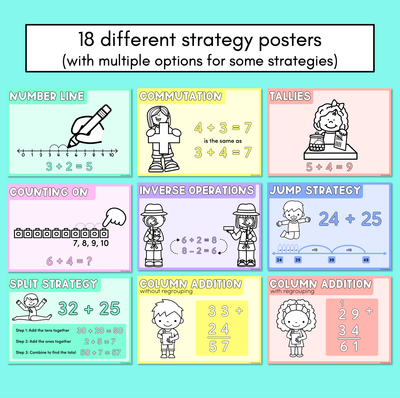 Addition Strategy Posters - Maths Strategies for Addition