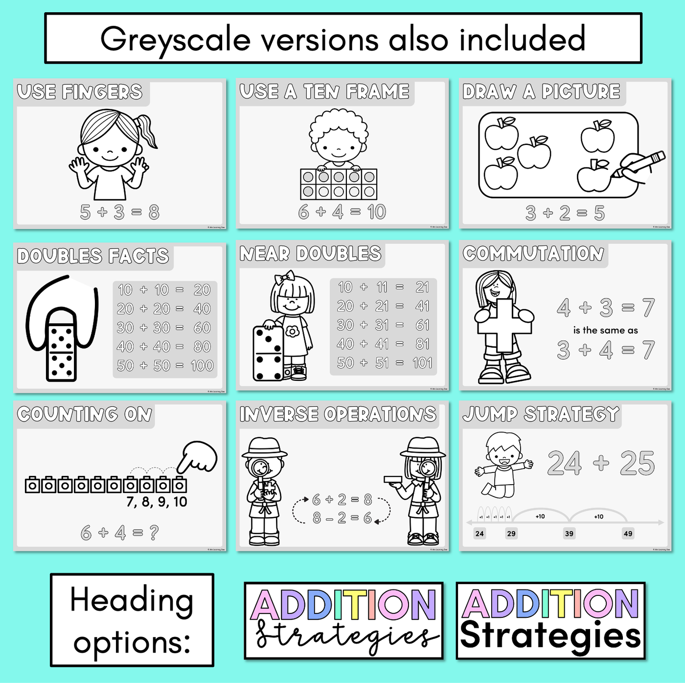 Addition Strategy Posters - Maths Strategies for Addition