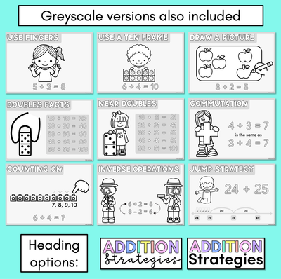 Addition Strategy Posters - Maths Strategies for Addition