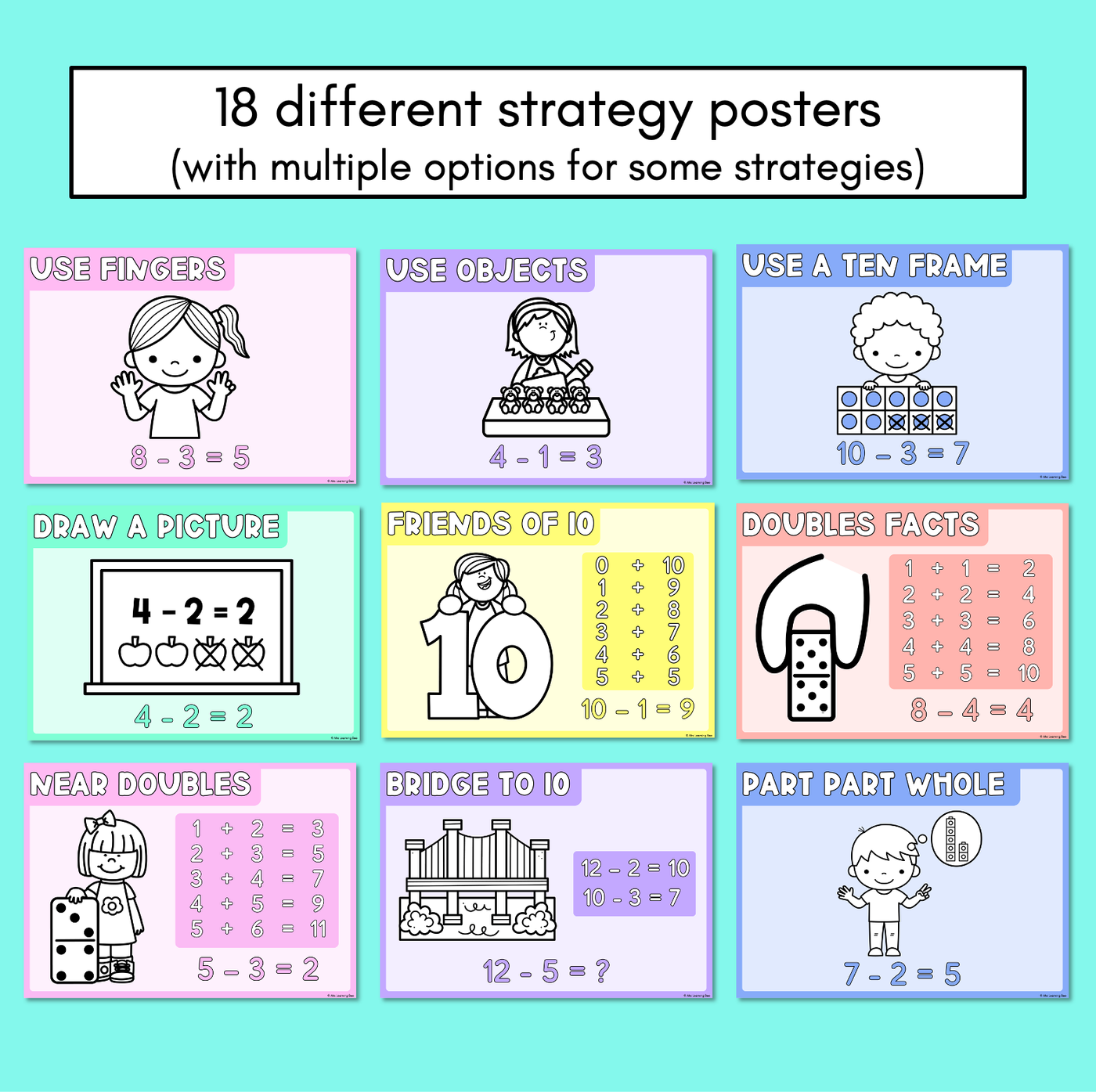 Subtraction Strategy Posters - Maths Strategies for Subtraction