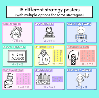 Subtraction Strategy Posters - Maths Strategies for Subtraction