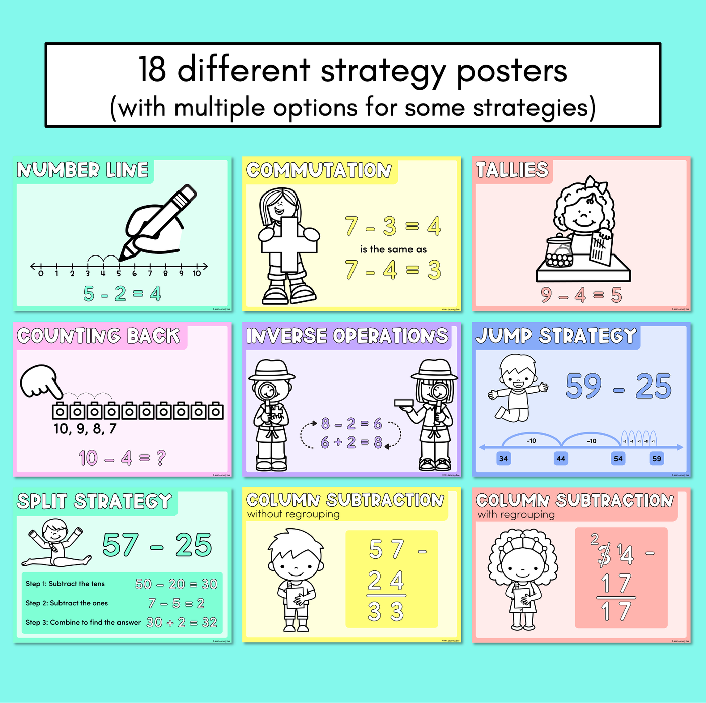 Subtraction Strategy Posters - Maths Strategies for Subtraction