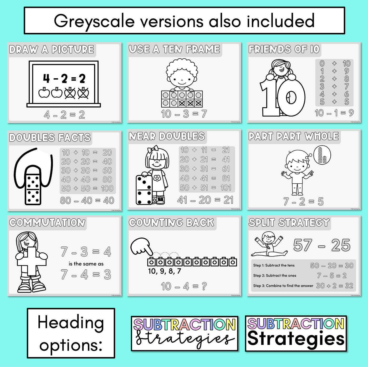 Subtraction Strategy Posters - Maths Strategies for Subtraction