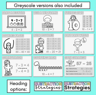 Subtraction Strategy Posters - Maths Strategies for Subtraction