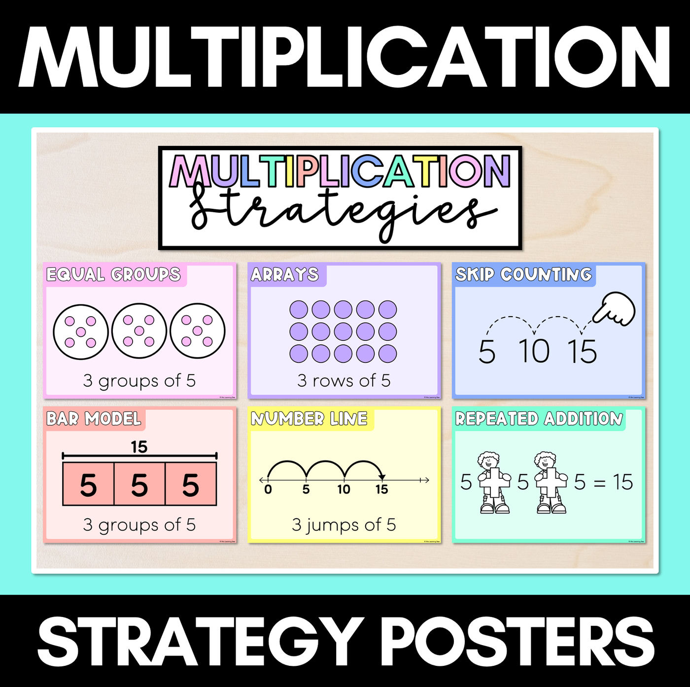 Multiplication Strategy Posters - Maths Strategies for Multiplication