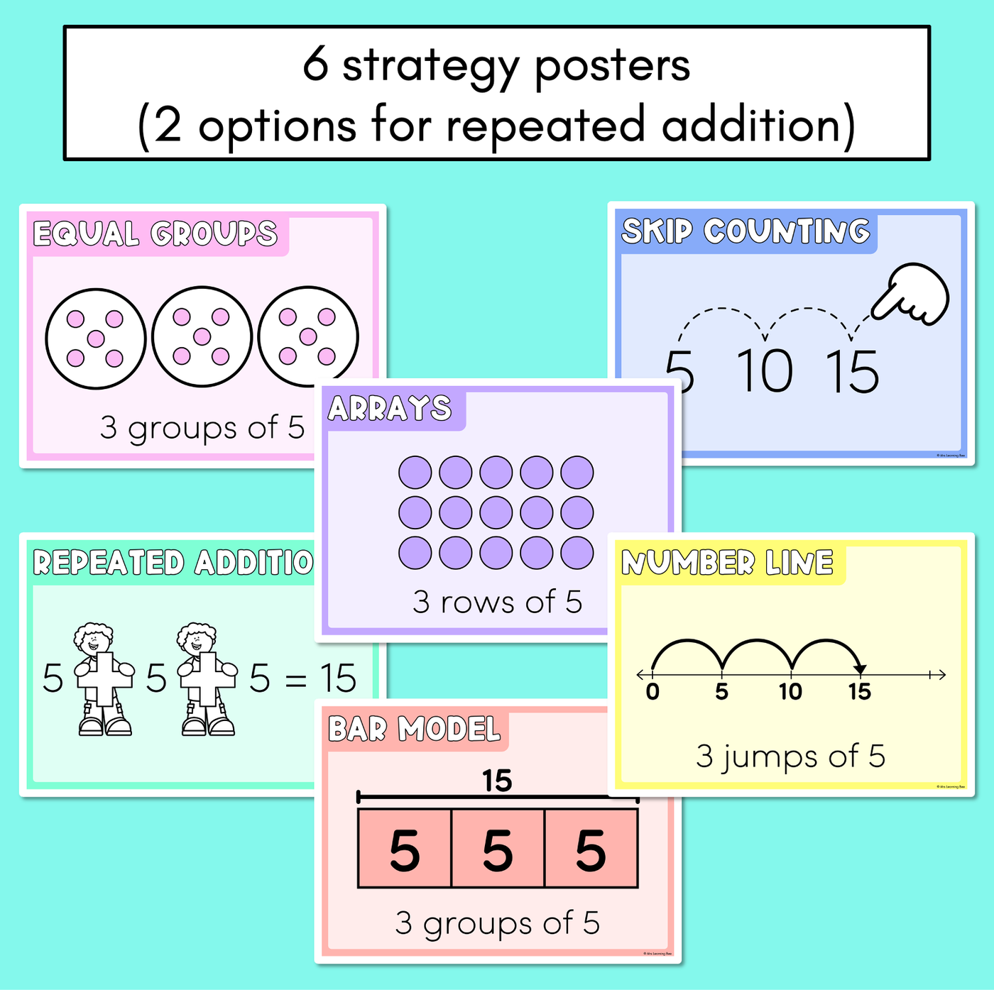 Multiplication Strategy Posters - Maths Strategies for Multiplication