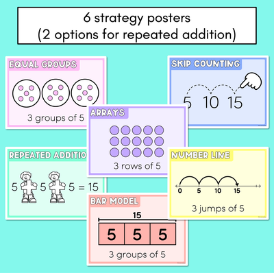 Multiplication Strategy Posters - Maths Strategies for Multiplication