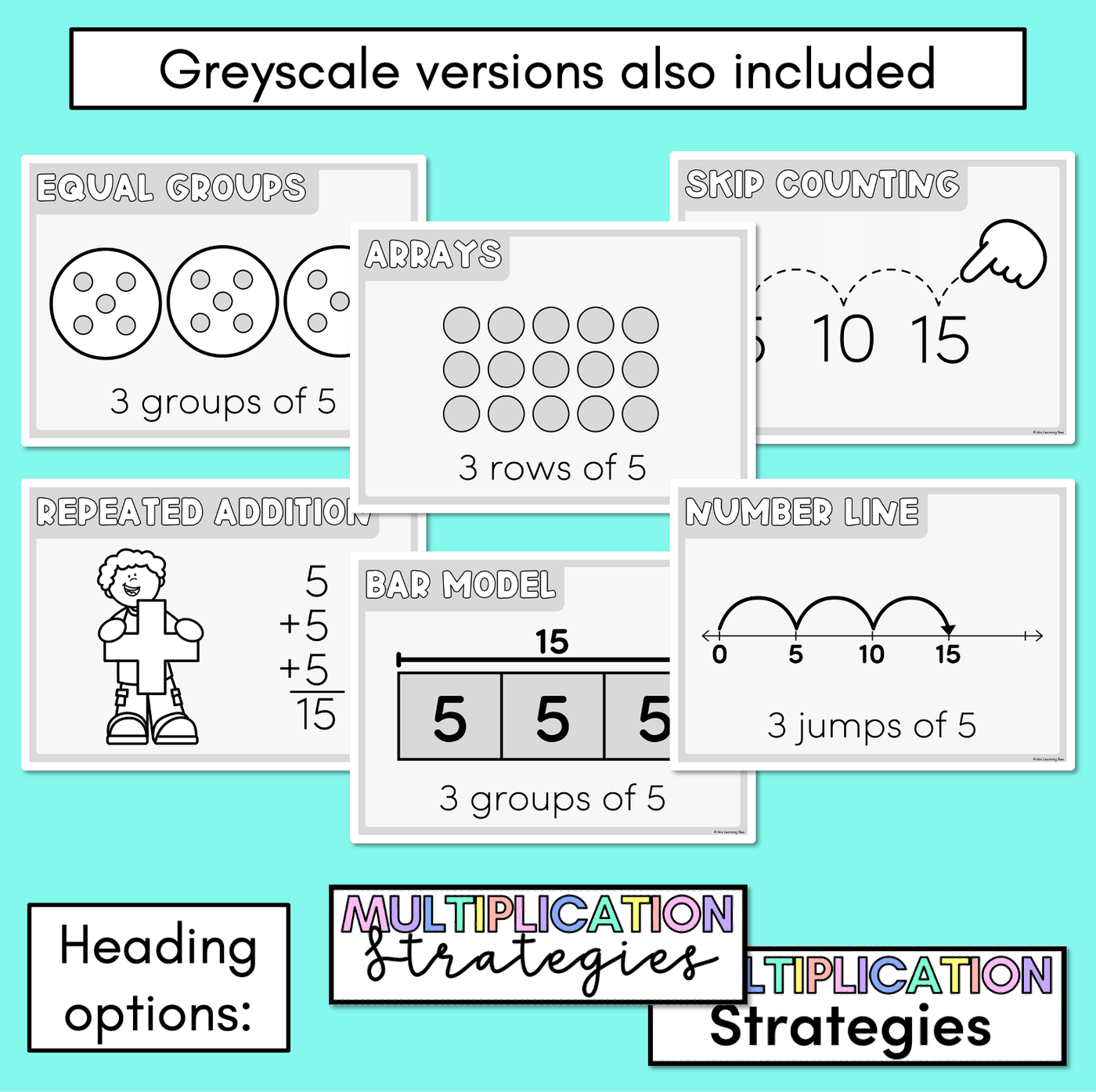 Multiplication Strategy Posters - Maths Strategies for Multiplication