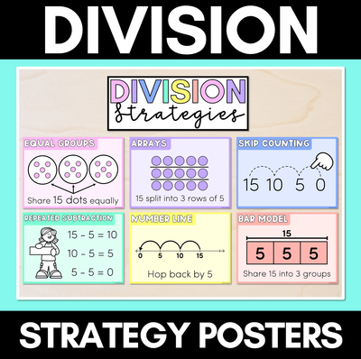 Division Strategy Posters - Maths Strategies for Division