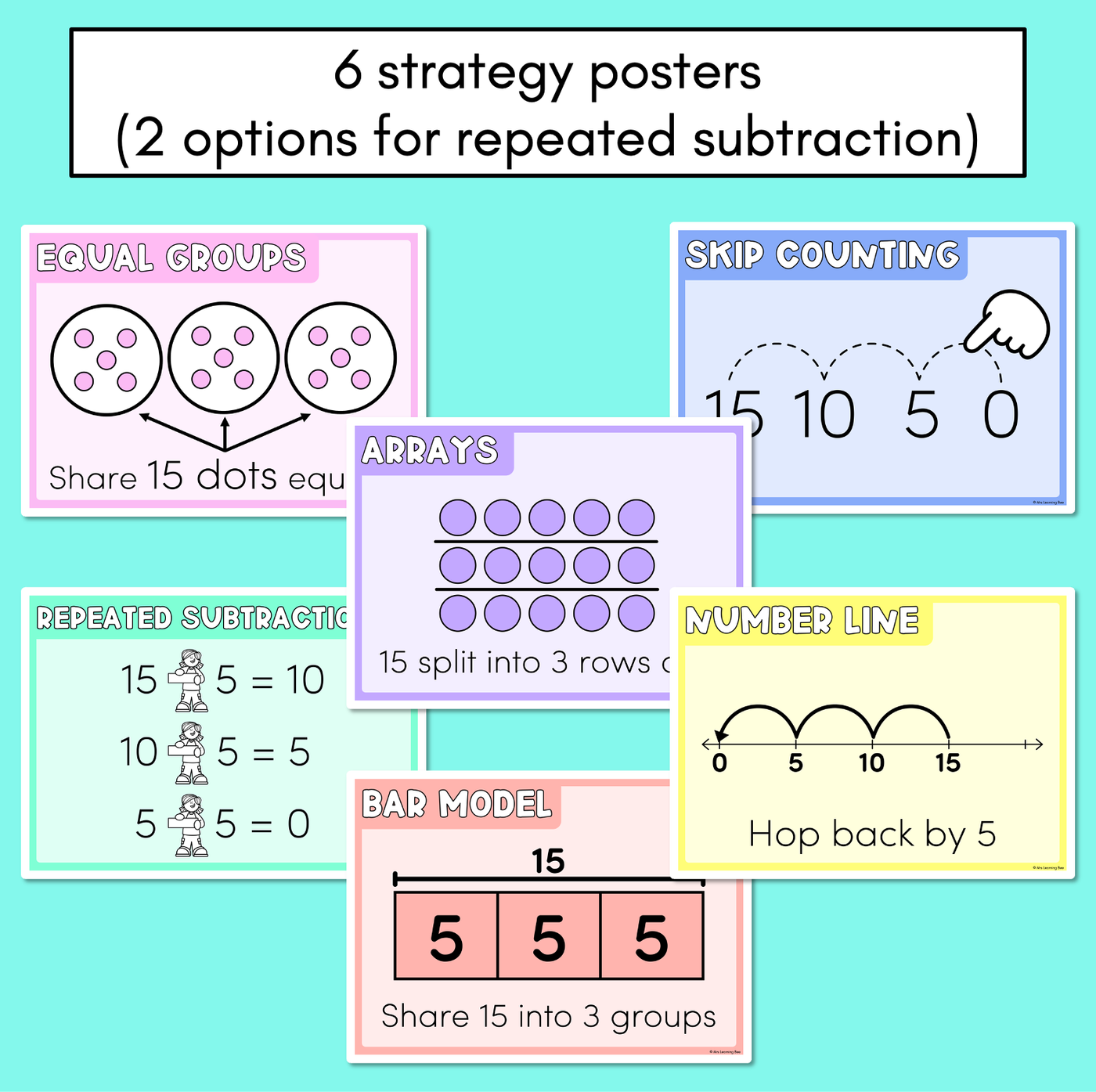 Division Strategy Posters - Maths Strategies for Division