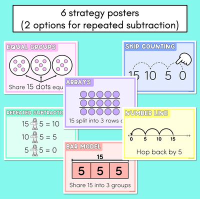 Division Strategy Posters - Maths Strategies for Division