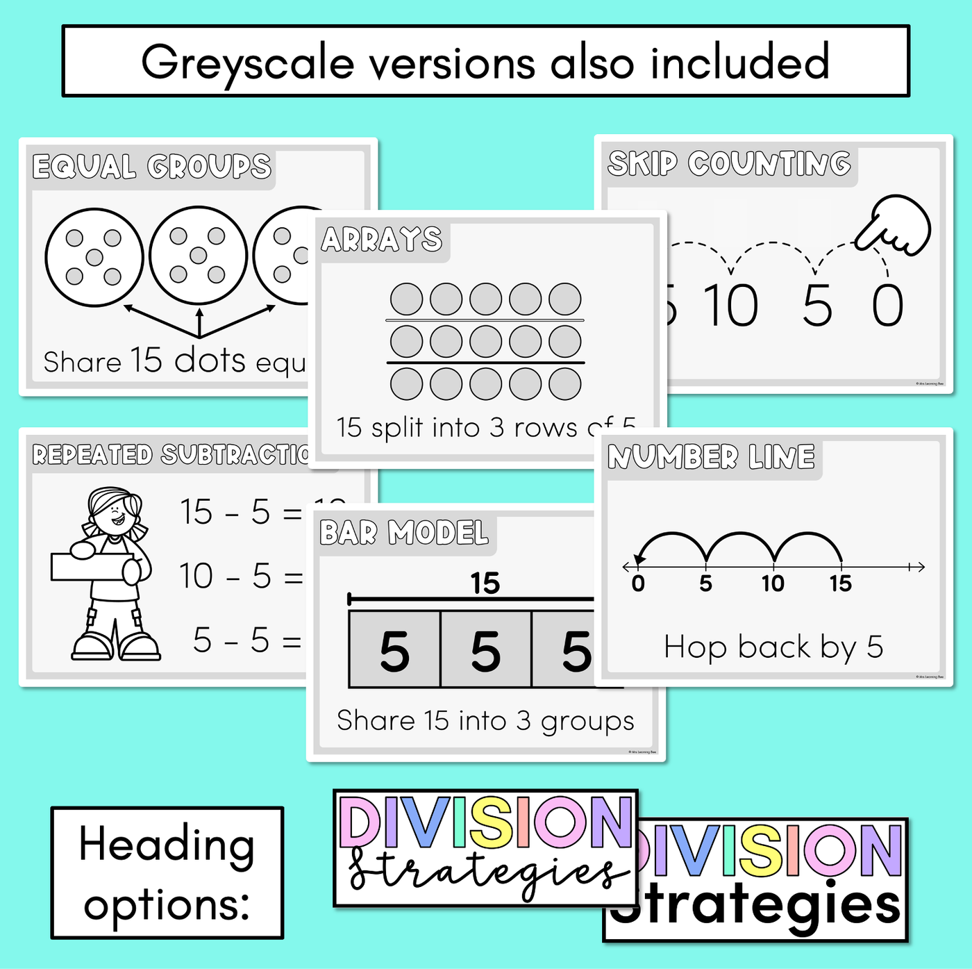 Division Strategy Posters - Maths Strategies for Division