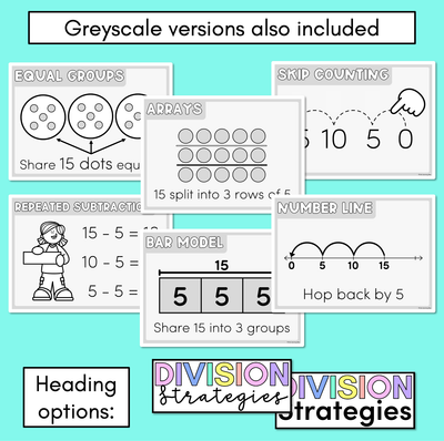 Division Strategy Posters - Maths Strategies for Division