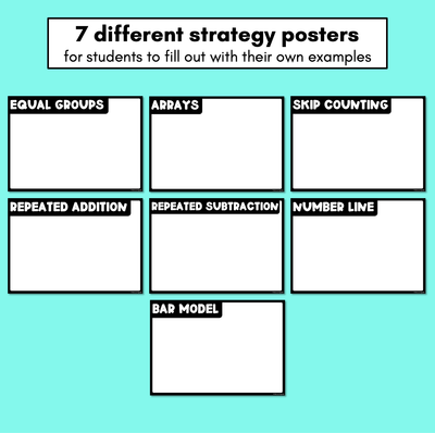 Multiplication and Division Strategy Posters - Blank Student Templates