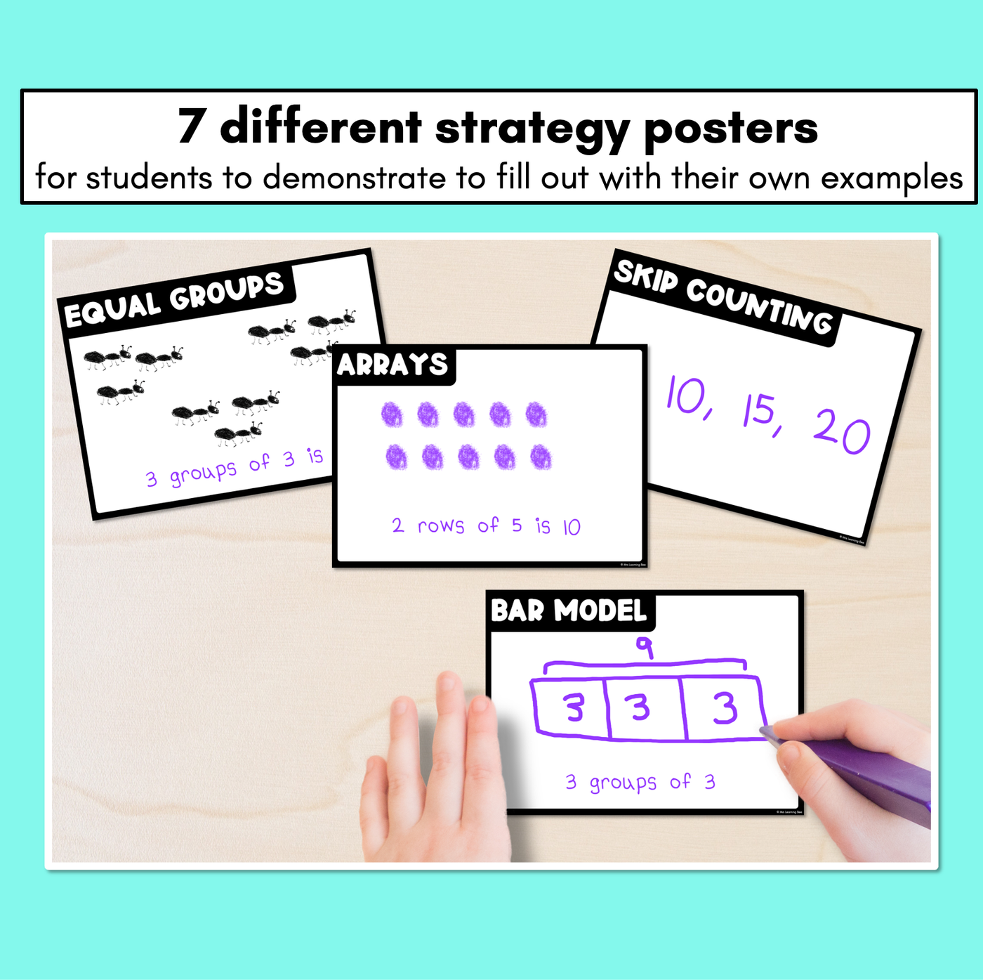 Multiplication and Division Strategy Posters - Blank Student Templates