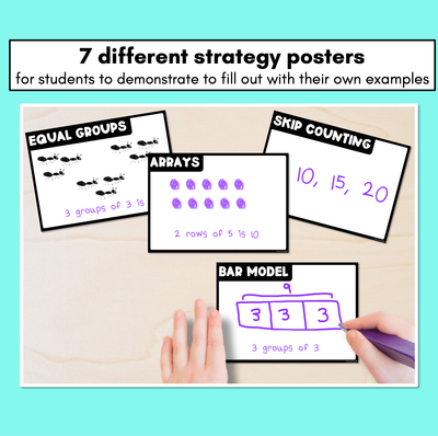 Multiplication and Division Strategy Posters - Blank Student Templates