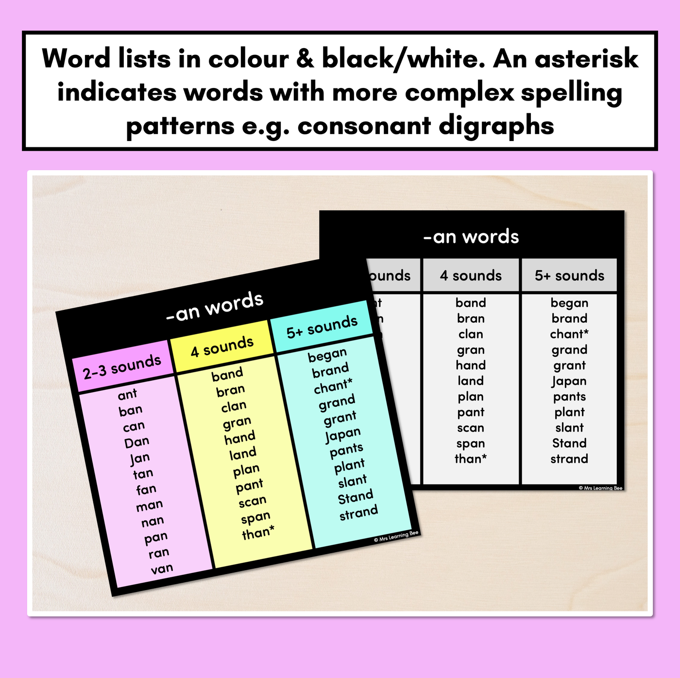 An Words for Kindergarten - Word List & Printables