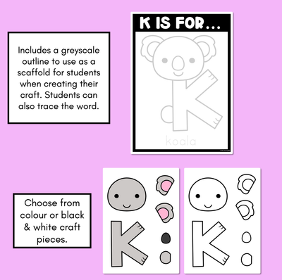 Beginning Sound Crafts - Letter K - K is for Koala