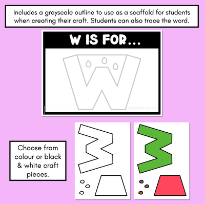 Beginning Sound Crafts - Letter W - W is for Watermelon