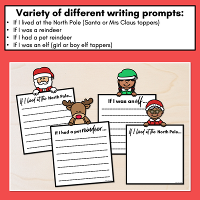 Christmas Writing Templates - Christmas-themed Writing Prompts & Writing Displays