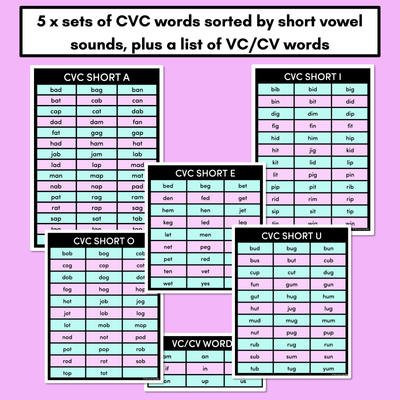 Decodable Word Lists - CVC Word Lists, CCVC Words & CVCC Words Lists, CCVCC Word Lists