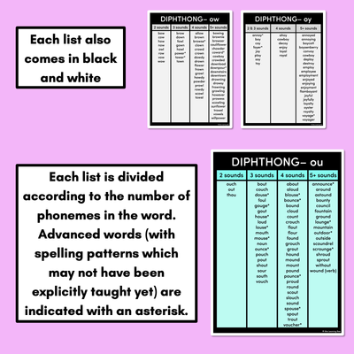 Decodable Word Lists - Diphthong ow/ou word lists & Diphthong oy/oi word lists