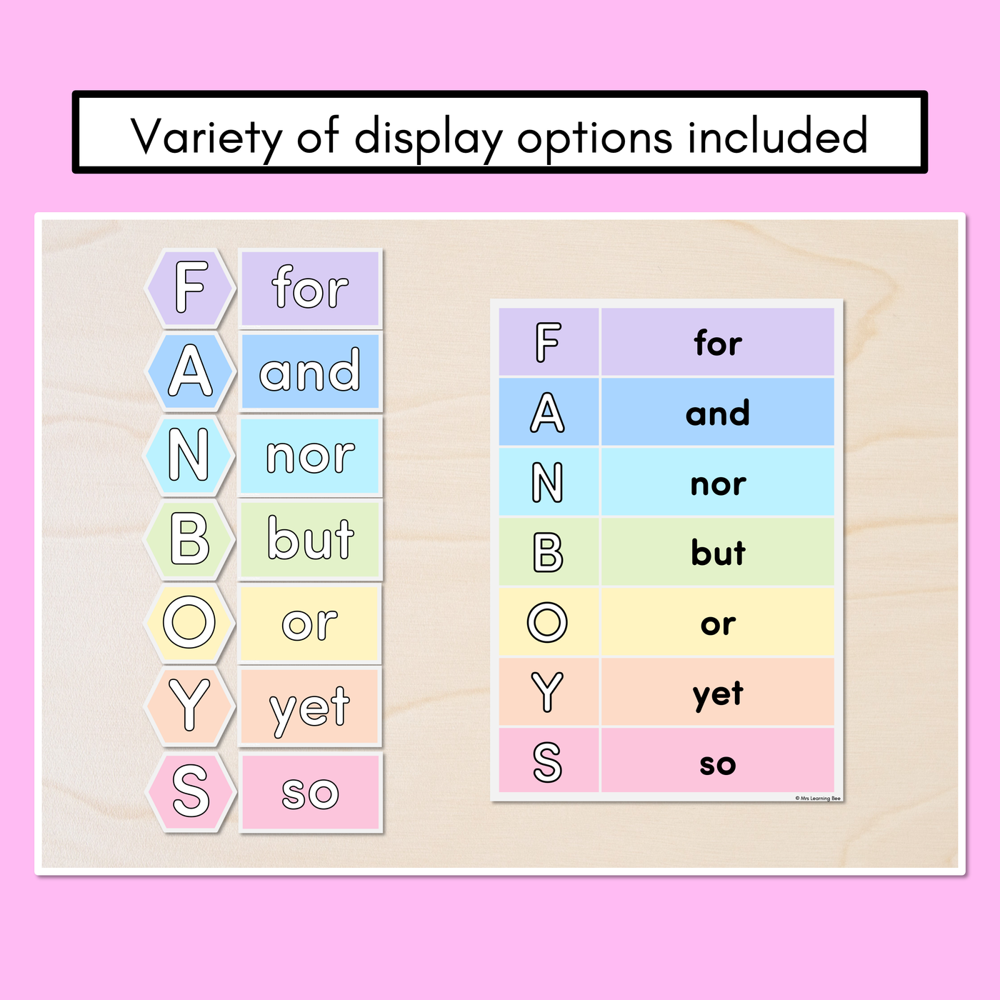 FANBOYS Poster Displays for Coordinating Conjunctions