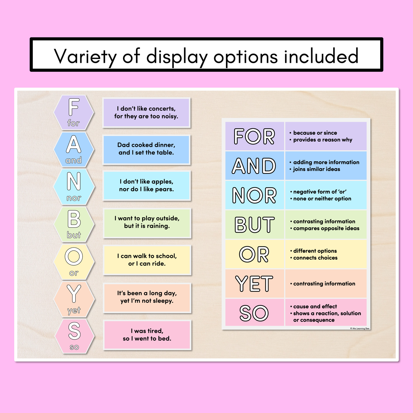 FANBOYS Poster Displays for Coordinating Conjunctions