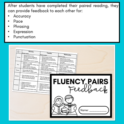 Reading Fluency Pairs - Editable Peer Feedback Templates