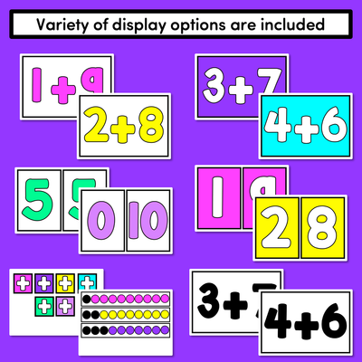 Friends of Ten Neon Display - Friends of 10 Posters - Number bonds to 10