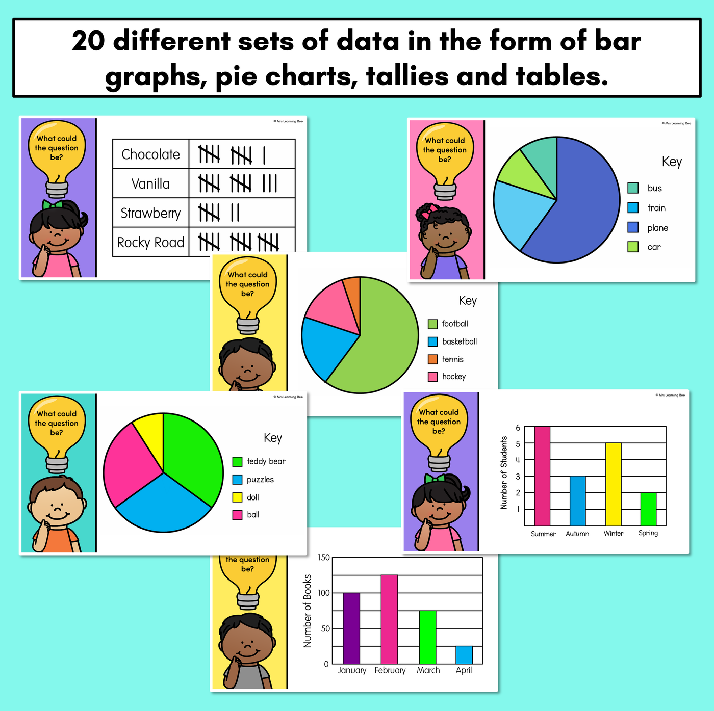 What's the Question - Data Question Slides