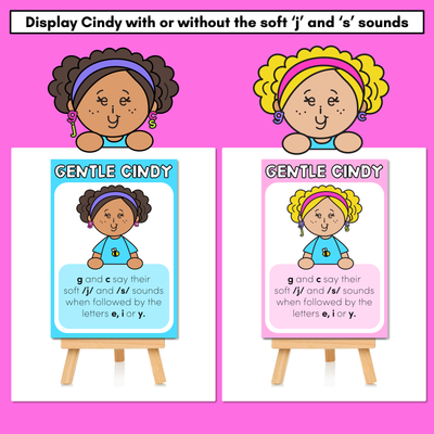 GENTLE CINDY - Posters & Displays for Soft G and Soft C Spelling Rule - Spelling Generalisations