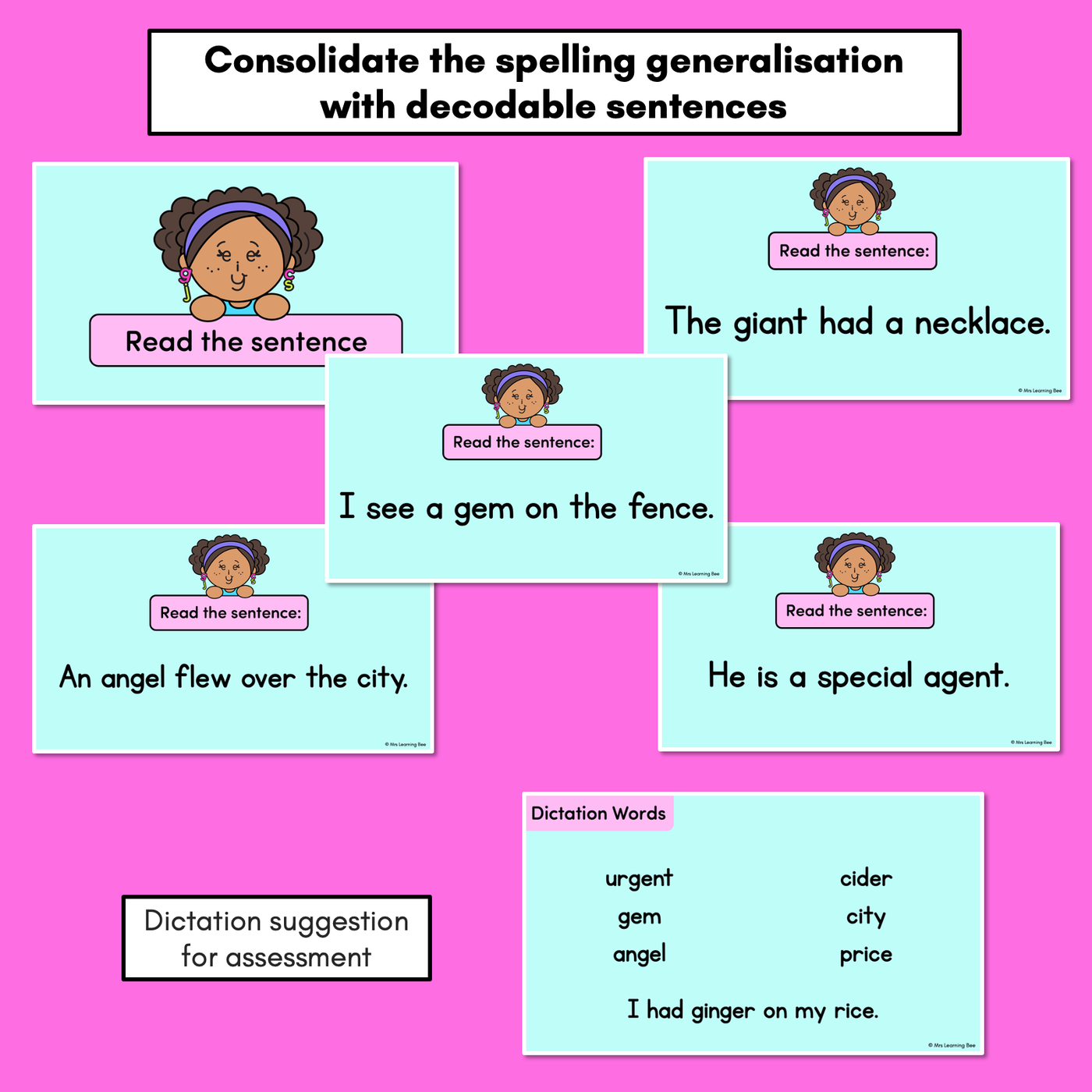 GENTLE CINDY - PowerPoint Slides for teaching the Soft G and Soft C Spelling Rule
