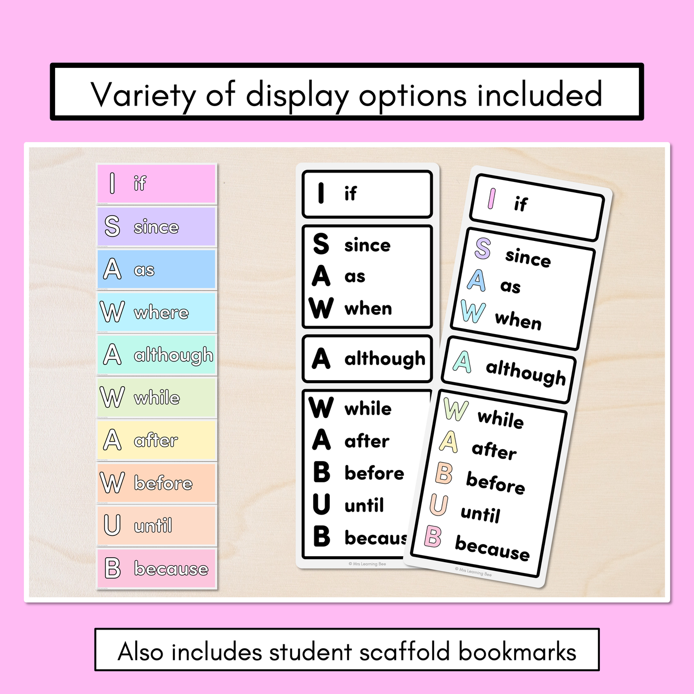 I SAW A WABUB Poster Displays for Subordinating Conjunctions (Complex Sentences)