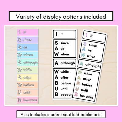 I SAW A WABUB Poster Displays for Subordinating Conjunctions (Complex Sentences)