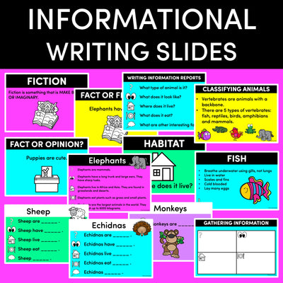 Informative Texts PowerPoint Slides - Information Writing in Kindergarten & Grade 1