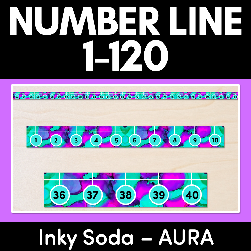 NUMBER LINE DISPLAY - Inky Soda AURA Collection