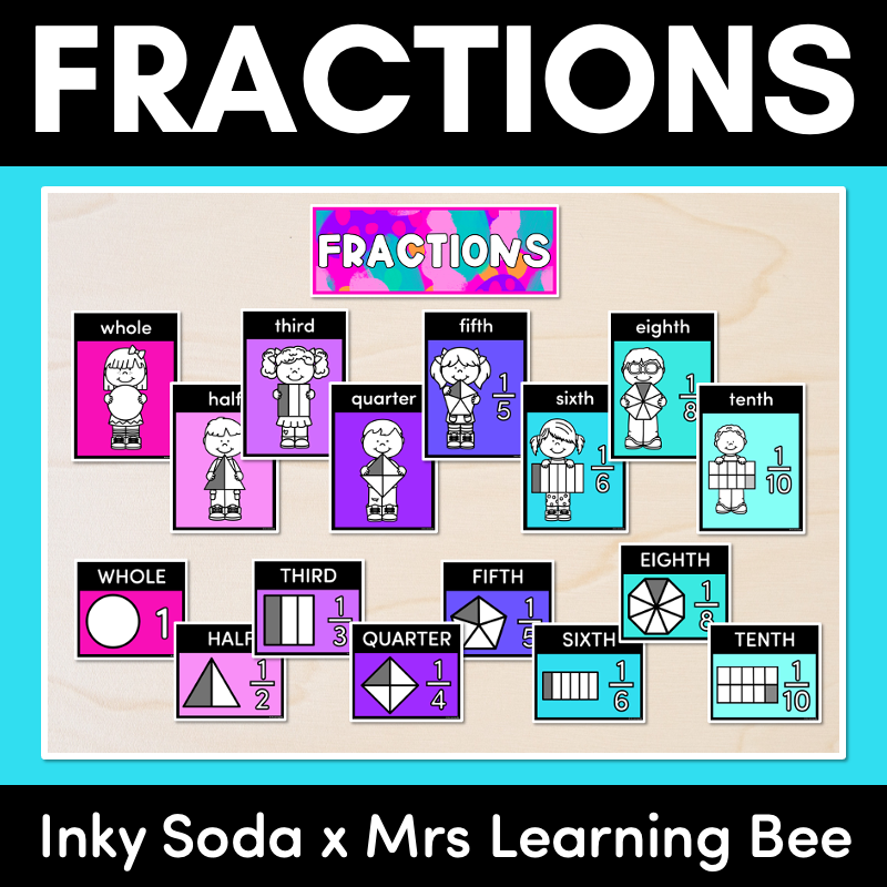 FRACTIONS POSTERS - Inky Soda Collection